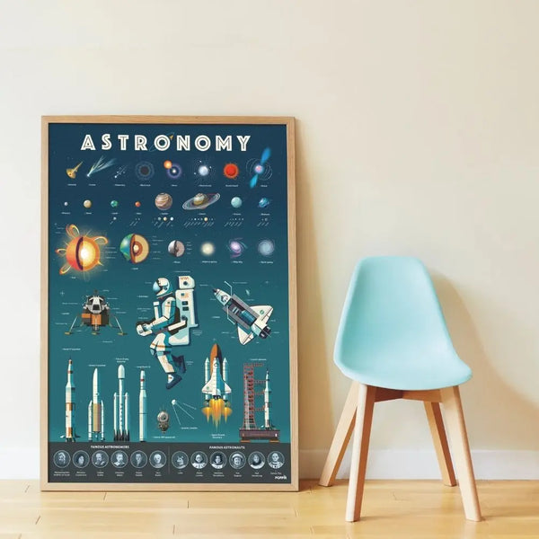 Poppik - Discovery Stickers and Poster, Astronomy