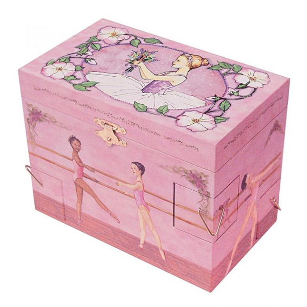 Enchantmints- Music Box Ballet School