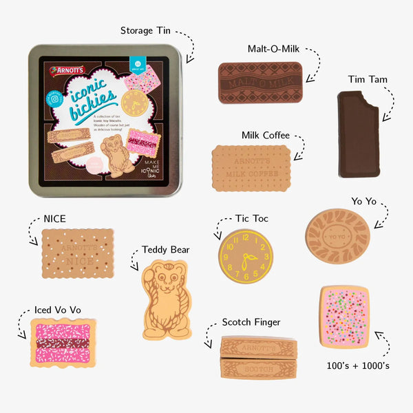 Make Me Iconic - Arnott's Iconic Bickies