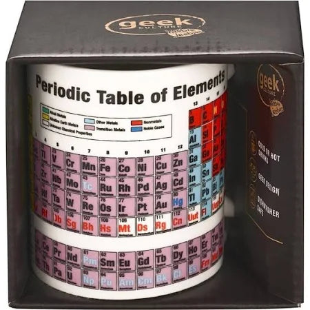 Periodic Table Mug