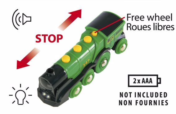 Brio - Big Green Action Locomotive
