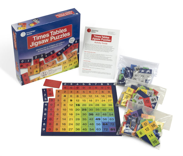 Knowledge Builder- Times Tables Jigsaw Puzzles