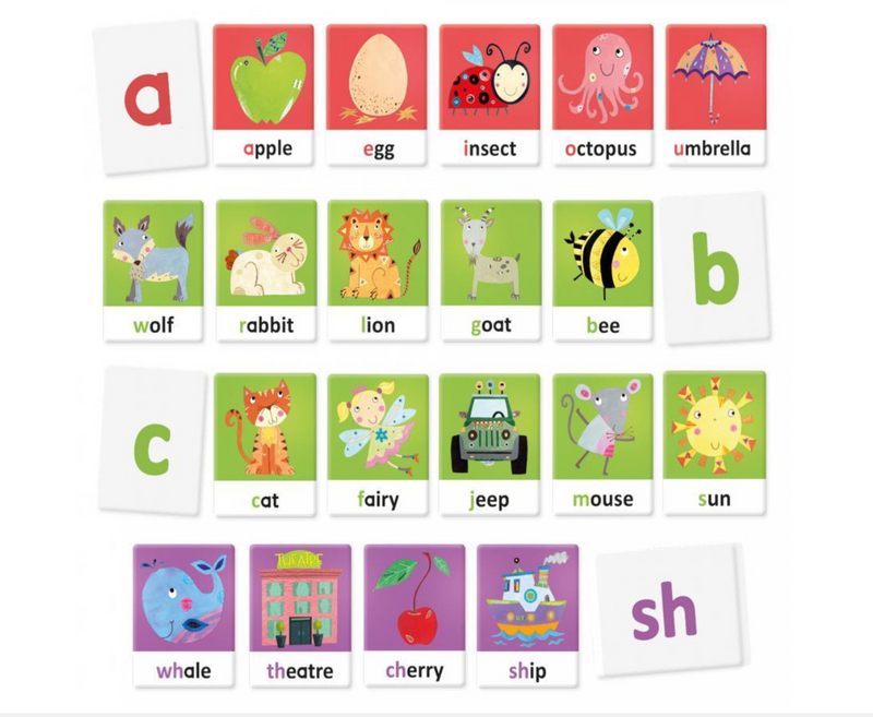 Headu - Tactile and Phonics Alphabet Montessori Flashcards